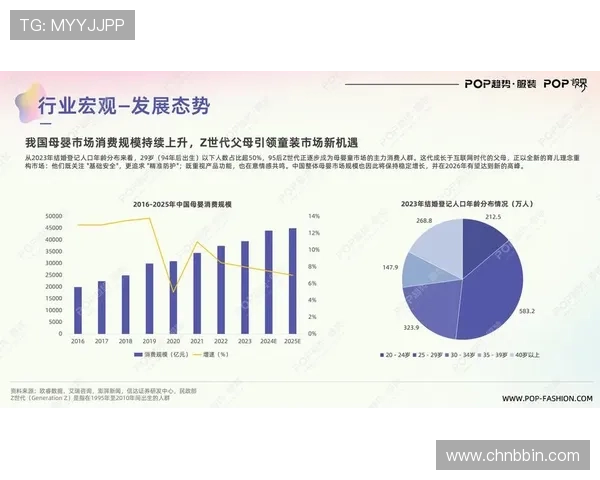 bbin下属直营平台在行业中的竞争优势与未来趋势