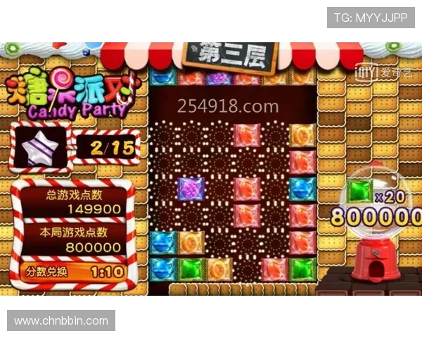 bbin糖果派对试玩网站用户评价，真实玩家分享游戏体验与心得