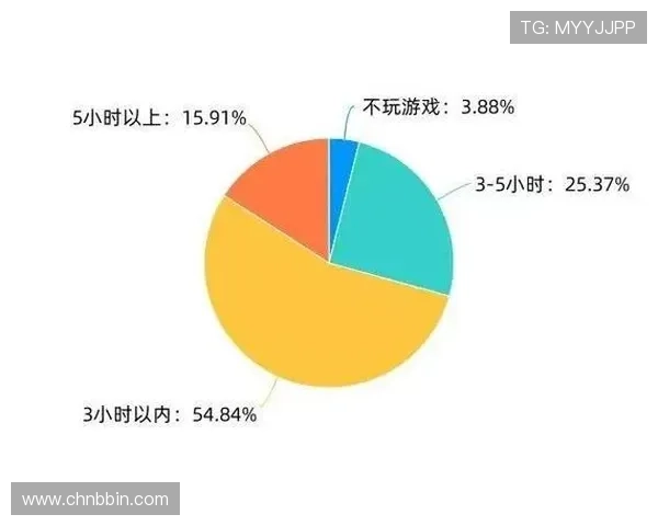多样化真人视讯在线游戏满足不同玩家的娱乐需求 多样化真人视讯在线游戏满足不同玩家的娱乐需求