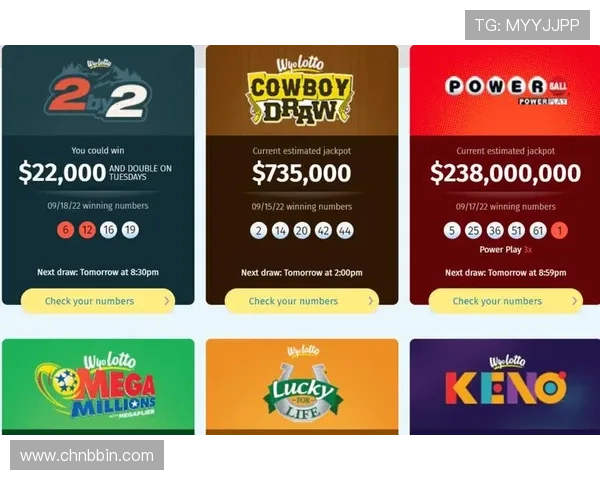 基诺型彩票的特点与优势,为什么越来越多玩家选择参与 基诺型彩票的特点与优势,为什么越来越多玩家选择参与