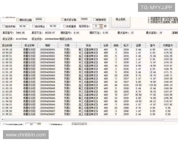 奇趣分分彩技术分析与趋势预测帮助玩家把握未来发展方向 奇趣分分彩技术分析与趋势预测帮助玩家把握未来发展方向